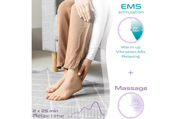 Relaxis Pad For Rls Prorelax - Coolfit Relax Pad - 2